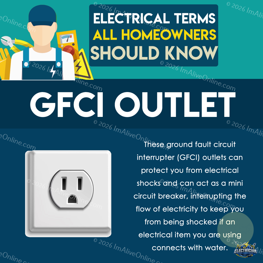 Electrician social media graphic explaining GFCI outlets and electrical safety