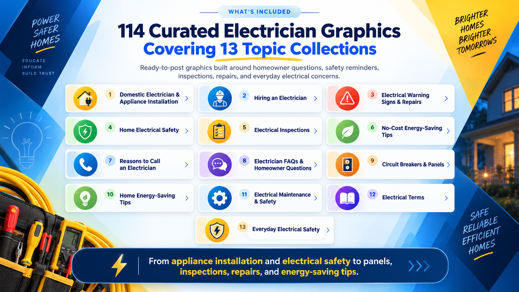 Electrician social media content organized into 13 topic collections