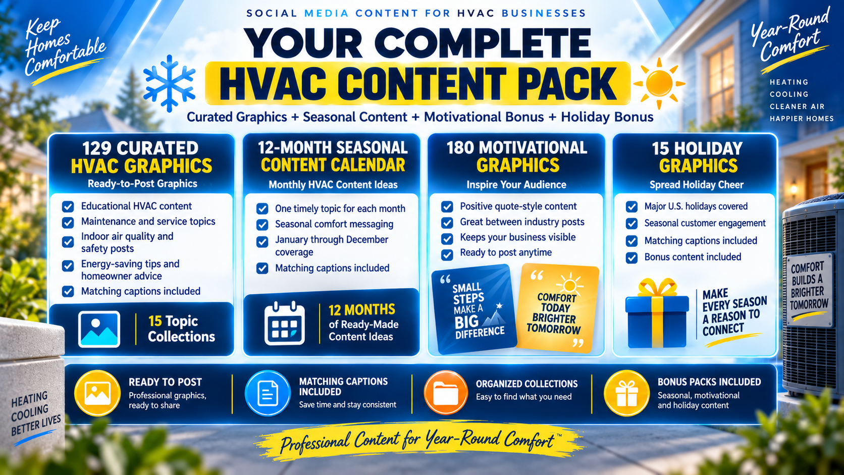 HVAC social media content pack
