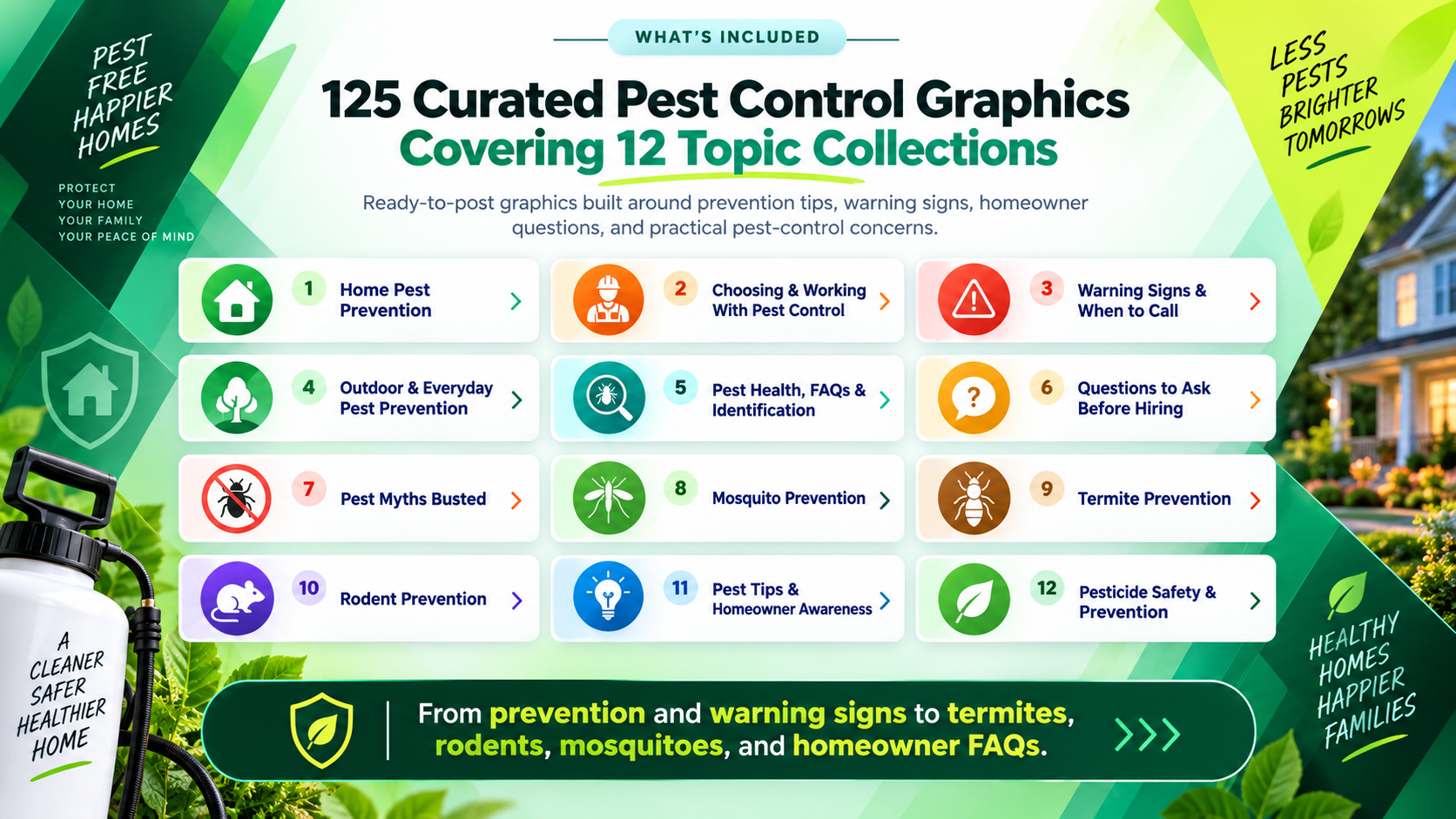 Pest control social media content organized into 13 topic collections