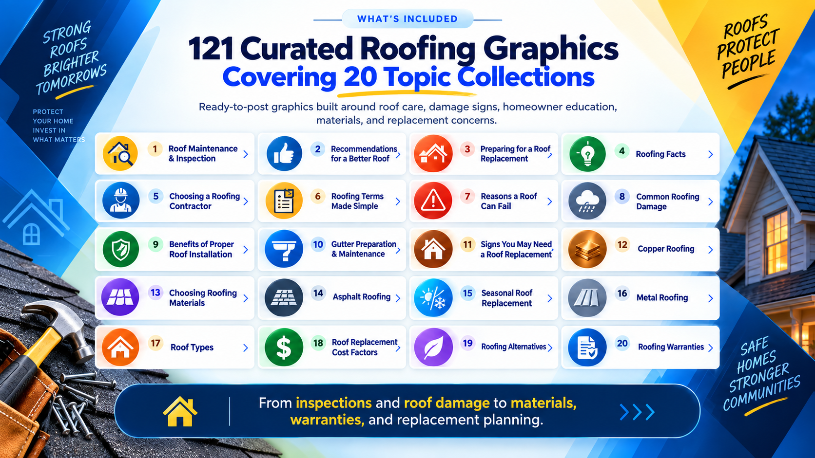 Roofing social media content organized into 20 topic collections