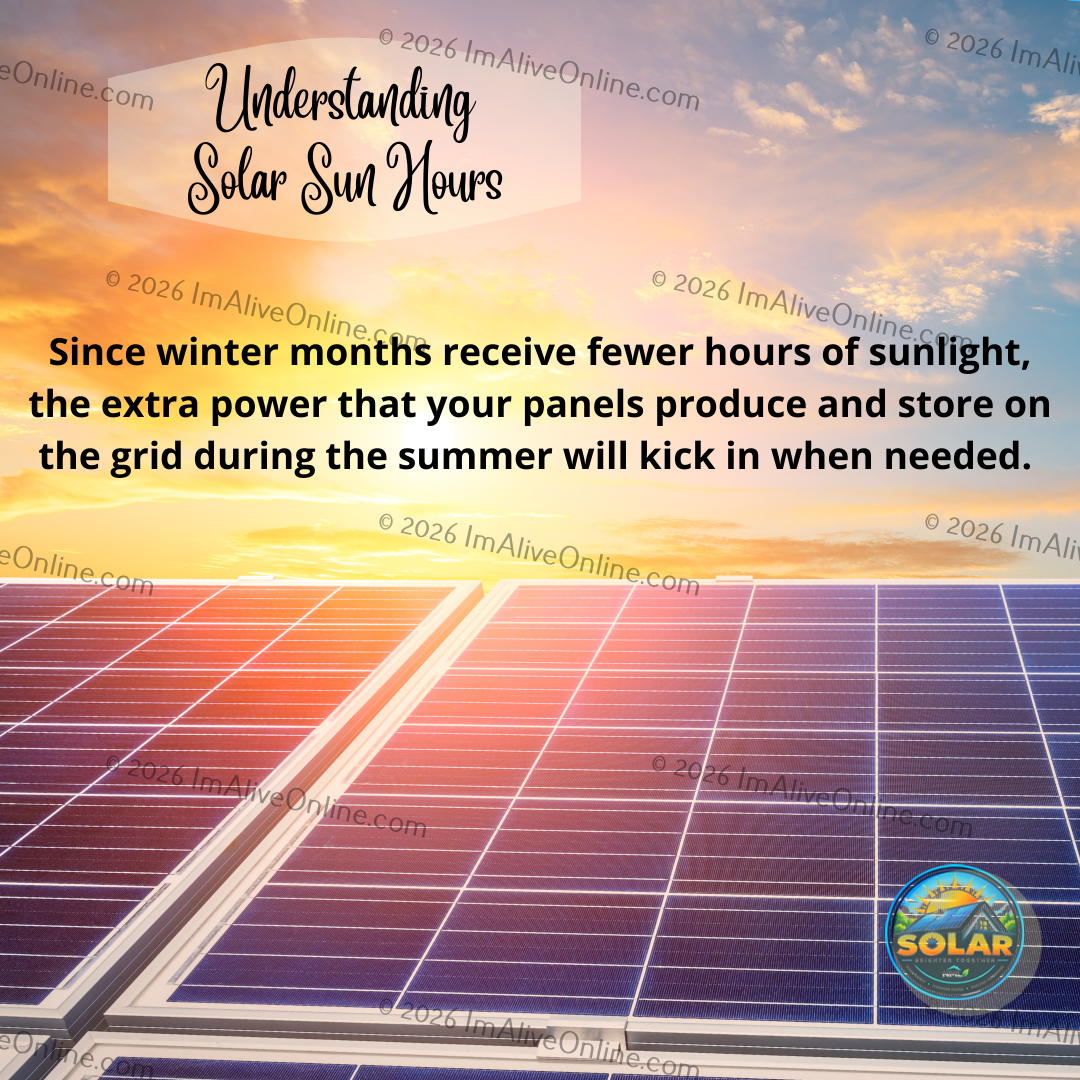 Solar social media graphic explaining seasonal sunlight and solar energy production
