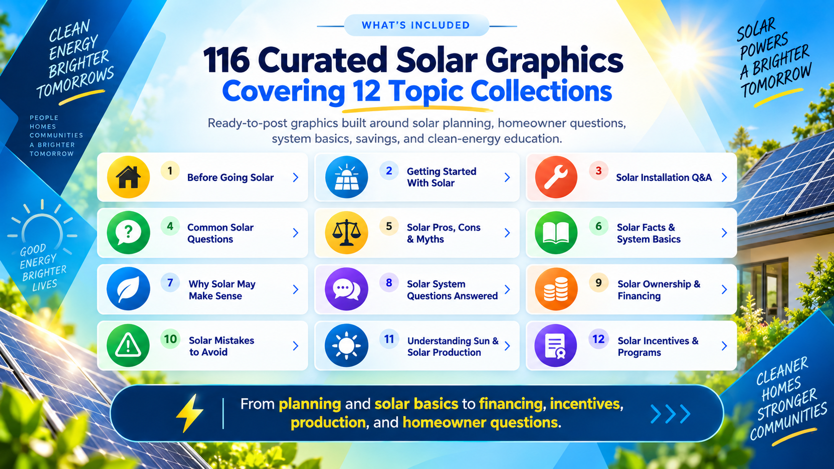 Solar social media content organized into 12 topic collections